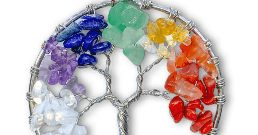 Chakra Pendant Necklace